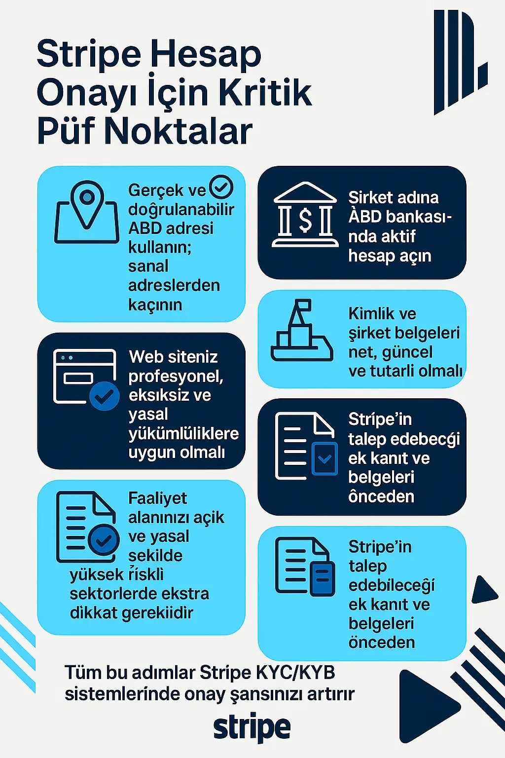 Stripe Hesabı Açarken Onay Alabilmek İçin Kritik Püf Noktalar anlatan İnfografik