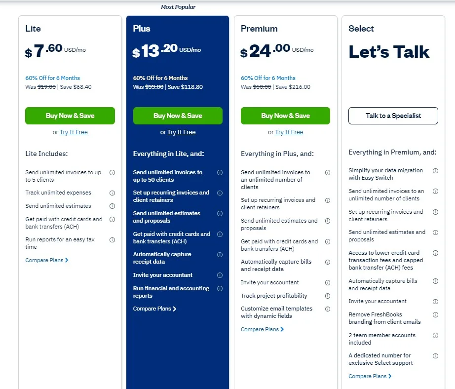 Freshbooks Fiyat: Fiyatlandırma planları