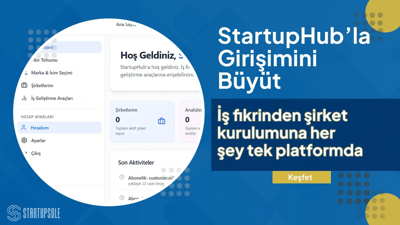 Yeni Nesil Girişimcilik Platformu: StartupHub ile Tanışın
