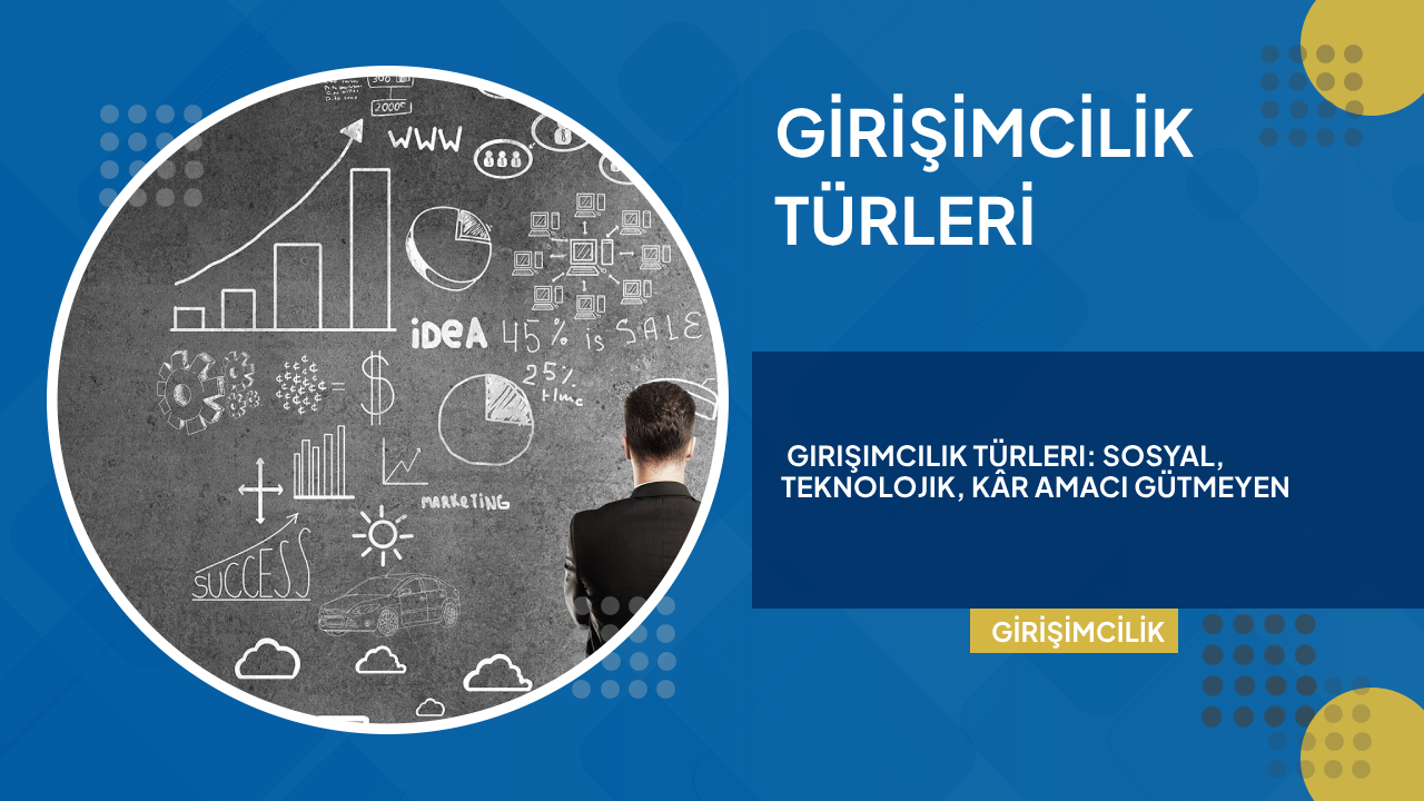 Girişimcilik Türleri: Sosyal, Teknolojik ve Kâr Amacı Gütmeyen Yaklaşımlar Girişimcilik Türleri: Sosyal, Teknolojik ve Kâr Amacı Gütmeyen Yaklaşımlar