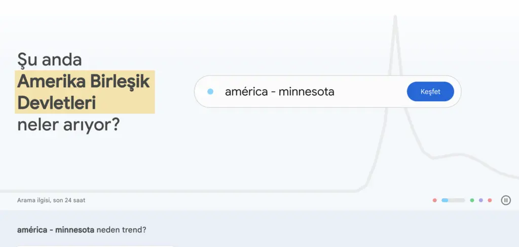 Google trens ile iş fikri bulun