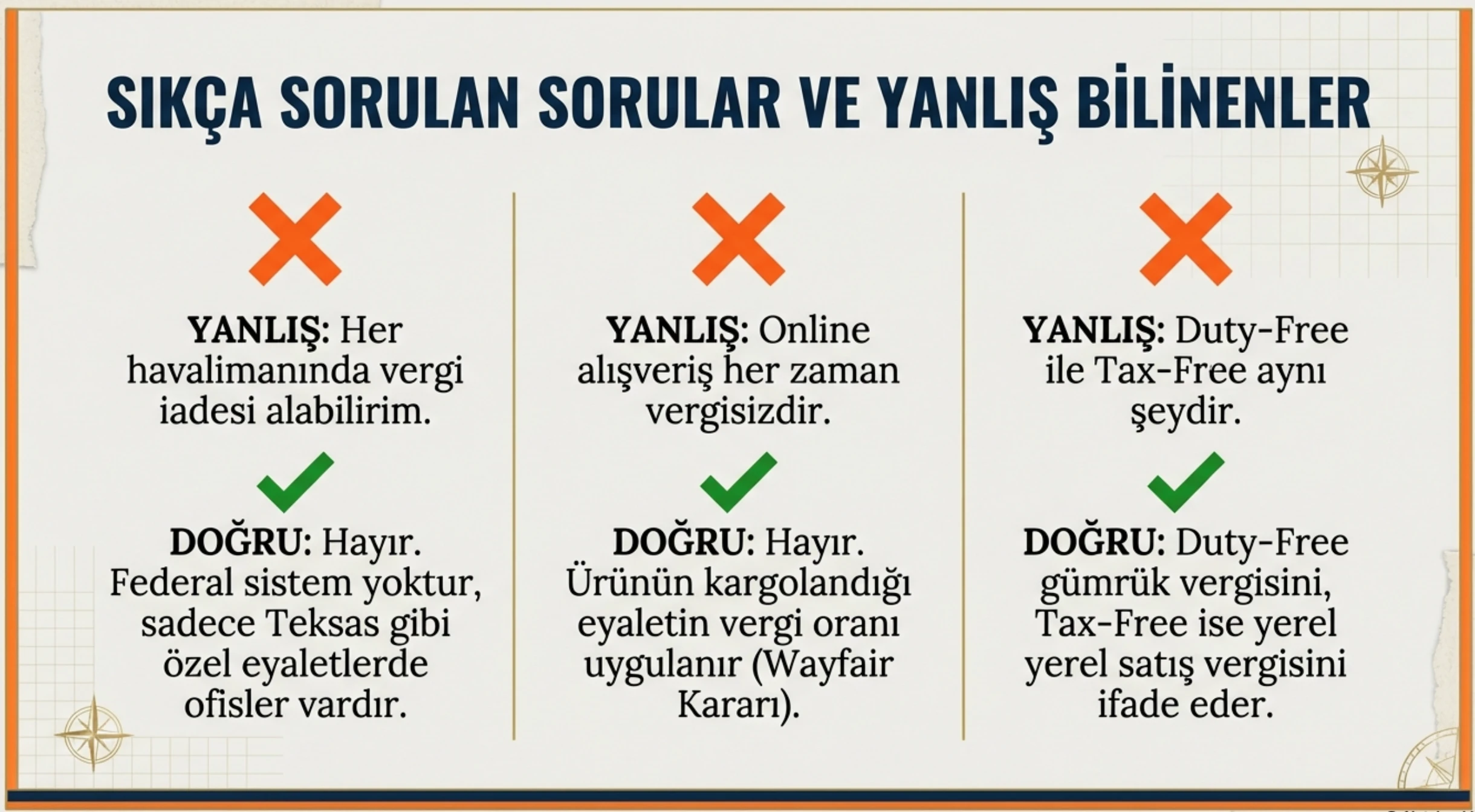 SSS ler makalede benzerleri var